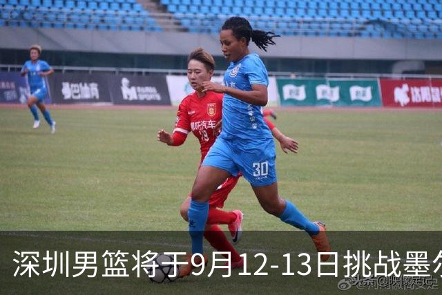 深圳男篮将于9月12-13日挑战墨尔本老虎和STTP球队